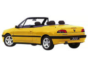 1994年8月～2002年7月生産モデル