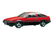 1983年5月～1987年4月生産モデル