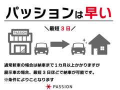 軽・未使用車　パッション南大高店  お店紹介ダイジェスト 画像6