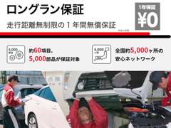 千葉トヨタ自動車 ギャラリー東総 各種サービス 画像2