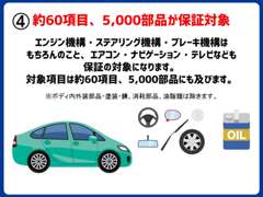 和歌山トヨタ自動車（株） Ｕ－Ｃａｒランド手平 保証 画像5