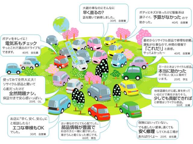 日本平中自動車販売　 整備 修理・塗装・交換 画像