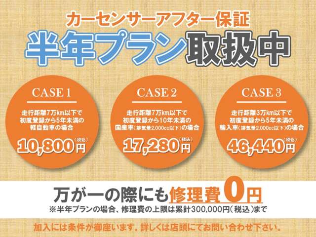 スズキ門真販売　軽キャンピングカー　ぷちキャン　有限会社カーショップアシスト  保証 画像4