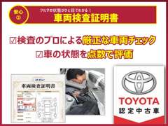 栃木トヨタ自動車（株） Ｕ－Ｃａｒ　つるた店 各種サービス 画像3