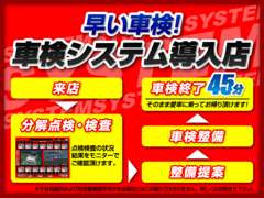 軽３９．８万円専門店　軽スマイル　北九州店  整備 画像2