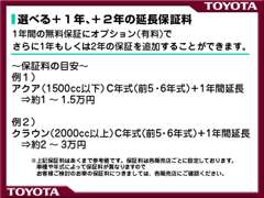 茨城トヨタ自動車株式会社 水戸南センター アフターサービス 画像6