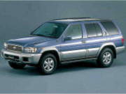 1995年9月～2002年8月生産モデル
