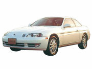 1991年5月～2001年3月生産モデル