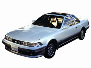 1989年4月～1991年4月生産モデル