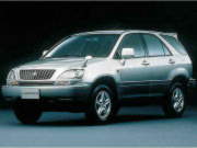 1997年12月～2003年1月生産モデル