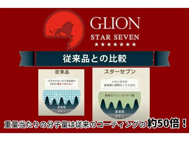 G-LION STAR SEVEN.最高品質のコーティングを是非ご利用ください！