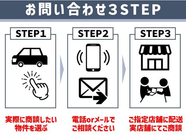 西日本三菱自動車販売（株） Ｗｅｂギャラリー お店紹介ダイジェスト 画像1