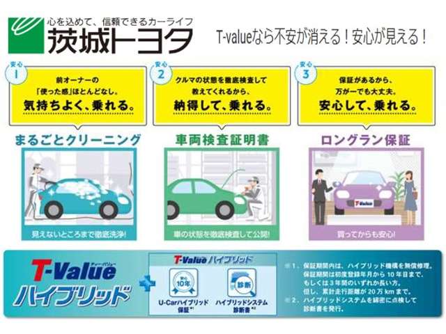 お客様により信頼して中古車をお選びいただくため、誰もが納得して選べる基準として、安心を見える化したT-Valueを推進中です！