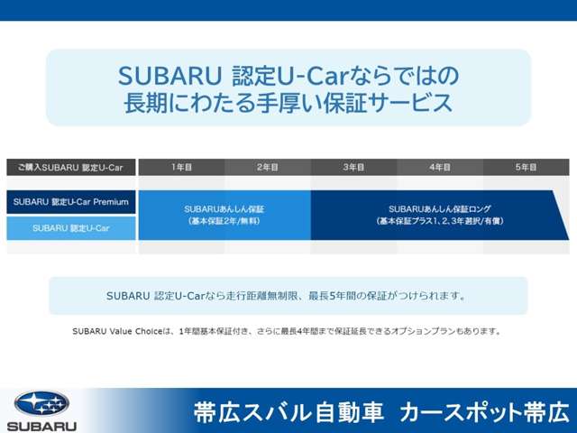 すべてのSUBARU 認定U-Carは2年間、走行距離無制限の「SUBARUあんしん保証」が付きます。詳しくは当店スタッフまで。