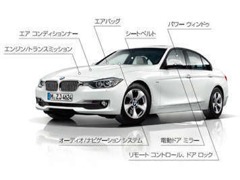 Kobe BMW | アフターサービス