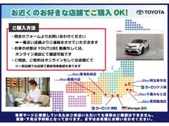 トヨタユーゼック ネットストア近畿 アフターサービス 画像2