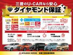 京都三菱自動車販売（株） | 保証