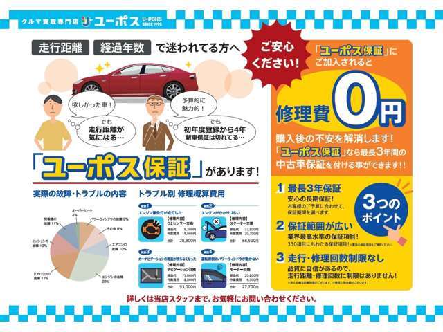ユーポス 岸和田南店 保証 中古車なら カーセンサーnet