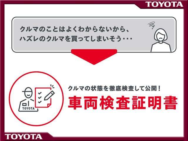 群馬トヨタ自動車 高崎倉賀野店　ｉｎ　ＲＶ　Ｐａｒｋ 各種サービス 画像4