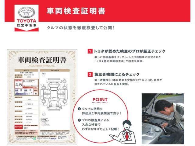 【車両検査証明書】認定車両検査員による厳正な車両チェックを行い、評価書を発行しています！お車選びの参考にしてください！
