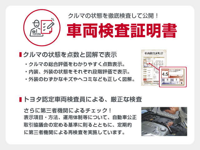 岡山トヨタ自動車 Ｕ－Ｃａｒ伊島 各種サービス 画像3