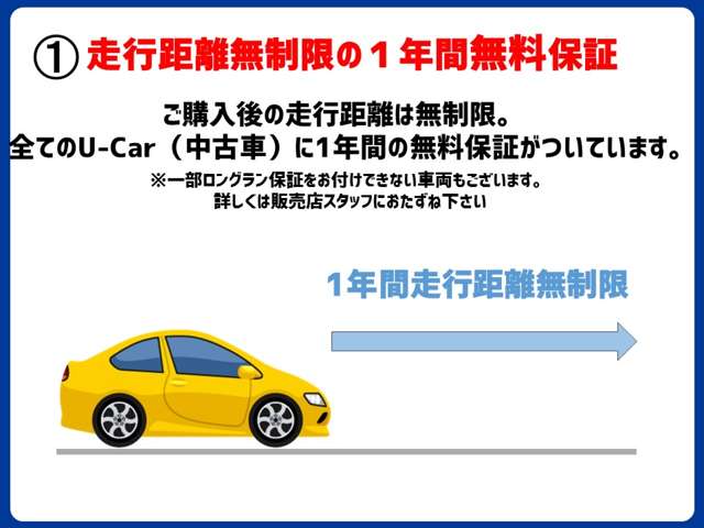 ご購入後の走行距離は無制限。全てのU-Car（中古車）に1年間の無料保証がついています。※一部保証が付かない車もあります。