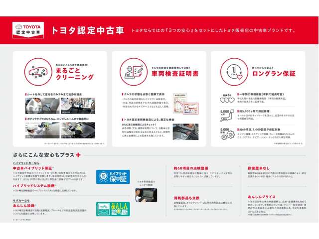 ユナイテッドトヨタ熊本株式会社 ネッツスクエア東店Ｕ－ｓｔｏｒｅ 各種サービス 画像1