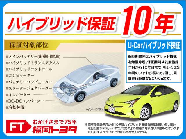 福岡トヨタ自動車 Ｕ－Ｃａｒ北九州 保証 画像3