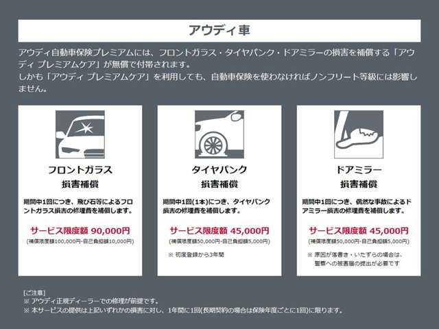 富士自動車 Ａｕｄｉ　Ａｐｐｒｏｖｅｄ　Ａｕｔｏｍｏｂｉｌｅ福岡マリーナ 各種サービス 画像3