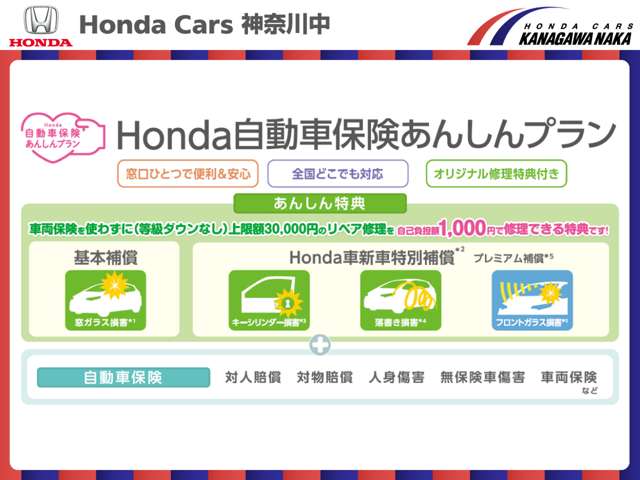 Hondaのお店ならではの自動車保険プラン【Honda自動車保険あんしんプラン】自動車保険も分かりやすくご説明いたします。