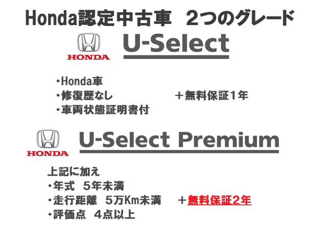 Honda認定中古車は、２つのグレード！ U-SelectPremiumなら安心の２年間無料保証（走行距離無制限）！！