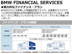 Yanase BMW | 各種サービス