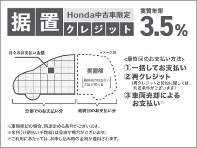 Honda中古車限定 「据置クレジット」