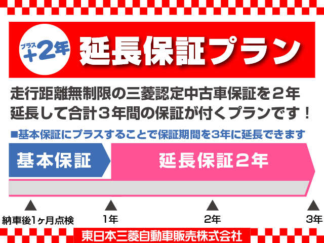 東日本三菱自動車販売 クリーンカー小山 保証 画像4