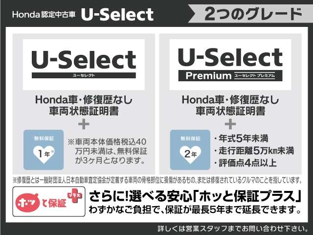 Honda認定中古車「U-Select」