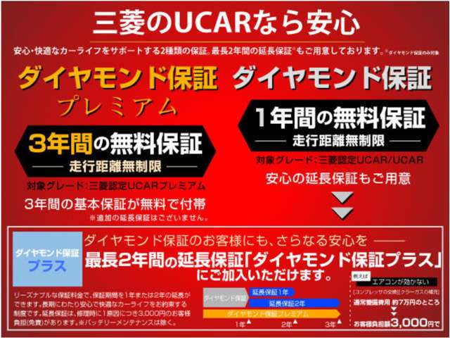 琉球三菱自動車販売 クリーンカー琉球 保証 画像1