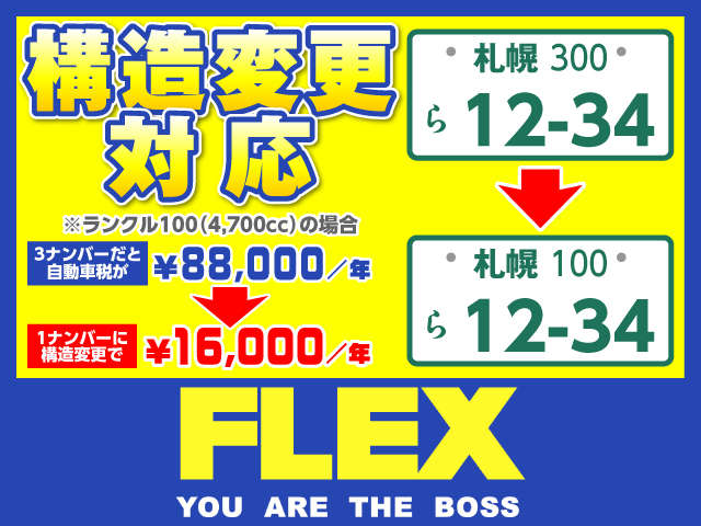 フレックス ランクル札幌西店／フレックス株式会社 各種サービス 画像4