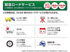 ＳＡＮＷＡ　ＳＥＲＶＩＣＥ　ＧＲＯＵＰ Ｄｕｘｙ名古屋西店／株式会社三和サービス 保証 画像2