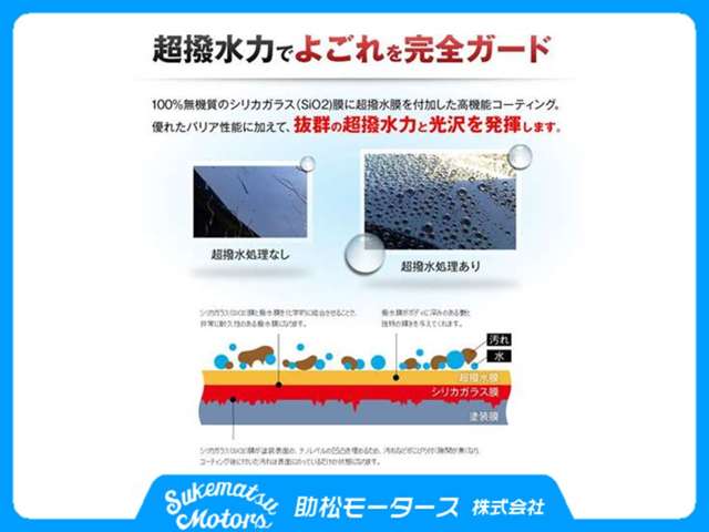 助松モータース株式会社　 整備 オイル交換 画像
