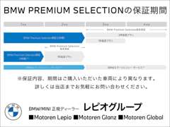 Keiyo BMW BMW Premium | 保証