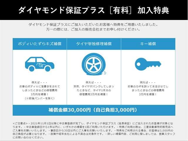 泉南三菱自動車販売株式会社 岸和田東店 保証 画像4